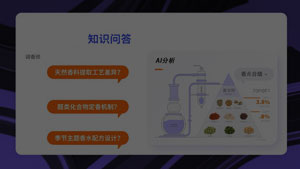 AI知识库解决方案