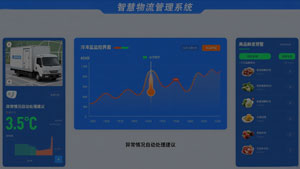 智慧物流解决方案