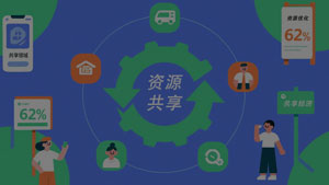 共享app开发解决方案