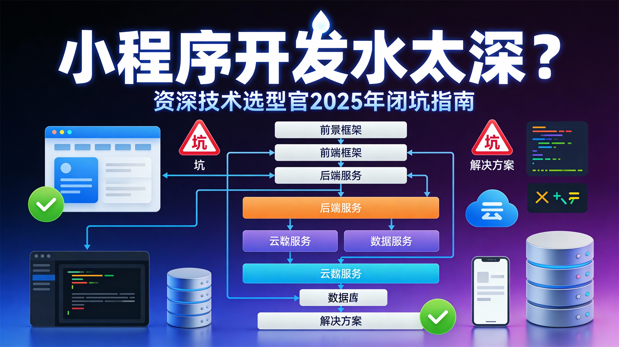 jimeng-2025-12-11-2018-一幅以“小程序开发水太深？资深技术选型官2025年闭坑指南”为主题的现代科技风格....jpg